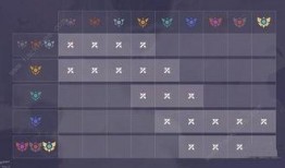 云顶爆料视频大全最新,揭秘最新版本游戏攻略与亮点